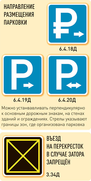 2 парковка